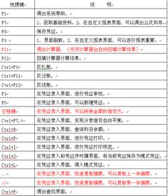 快捷键,财务软件,金蝶,职员