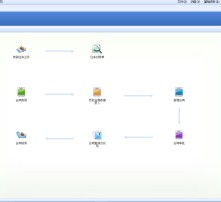 金蝶软件销售流程,金蝶软件销售开单流程,金蝶软件销售出库流程