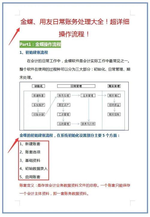金蝶物业财务会计怎么做帐