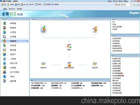 进销存金蝶软件