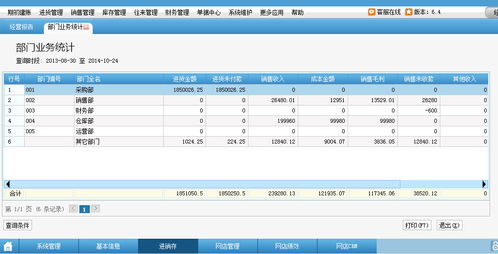 管家婆,金蝶,erp
