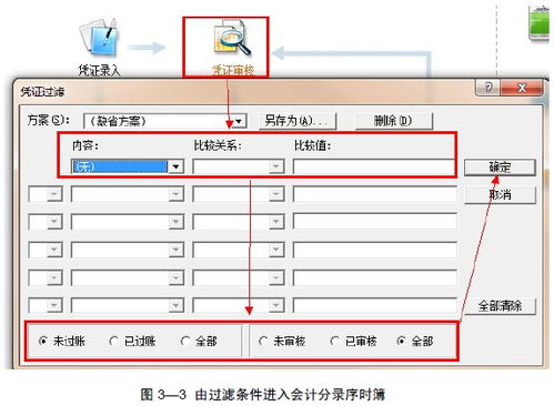 结账,月末,财务软件,金蝶