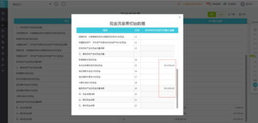 余额,期末,现金,金蝶