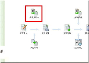 凭证,金蝶,模板,商贸