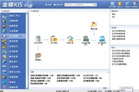 金蝶kis云专业版官网,金蝶商贸版与kis专业版的区别,金蝶商贸版和专业版有什么区别