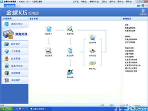金蝶软件使用存在的问题,金蝶软件问题处理,金蝶软件中报表重分类怎么用