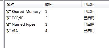 金蝶,无法打开,连接,sqlserver