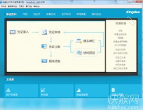 金蝶kis专业版反过账,金蝶kis专业版怎么建账套,金蝶kis专业版过账时候说与其他用户冲突