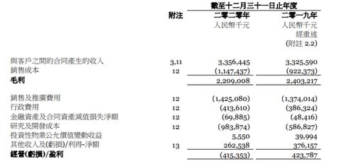 金蝶中的销售成本是怎么得出的