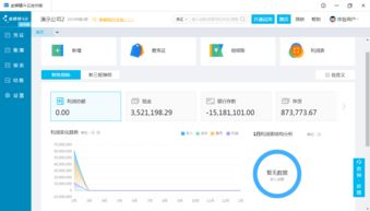金蝶迷你版回车键不跳下一列,金蝶迷你版回车键不能用,金蝶迷你版反过账