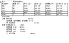 金蝶主营业务收入辅助核算