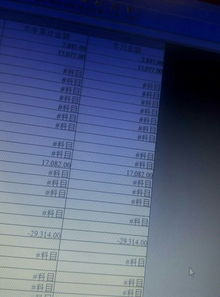 金蝶迷你版财务报表出现科目