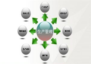 金蝶凭证摘要怎么设置,金蝶凭证摘要自动复制,金蝶凭证摘要自动换行