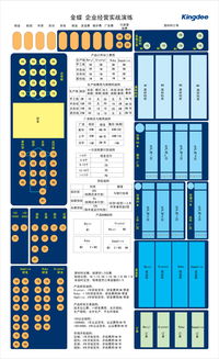 金蝶气企业经营实战演练