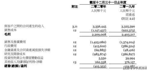 结转,金蝶,成本,方法