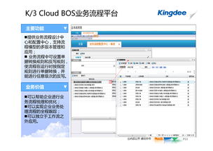 金蝶软件财务实施顾问的主要工作内容,金蝶软件实施顾问怎么样,金蝶软件实施顾问工作内容