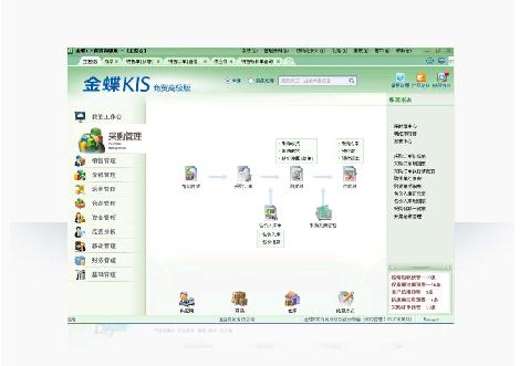 金蝶智慧店铺版金蝶官网