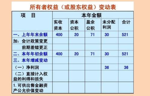 金蝶软件先出报表还是先结账