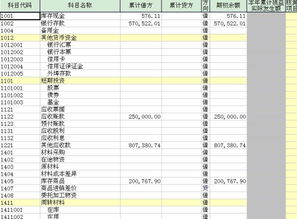 金蝶,数据,软件