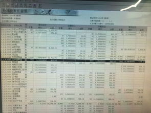 金蝶库存金额为负数,金蝶数量金额式怎么录入,金蝶数量单价金额怎么输入