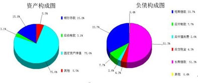 报表,金蝶,引入,k3