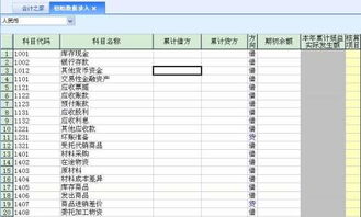 金蝶kis建账初始数据录入