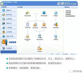金蝶kis标准版快捷键,金蝶kis专业版快捷键,金蝶kis反审核快捷键