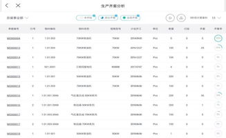 金蝶制造业erp,金蝶制造业运营实战演练报告,金蝶制造业数字化转型白皮书