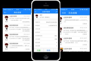 如何在金蝶eas系统里查询