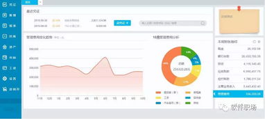 金蝶迷你版账套标准版
