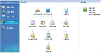 金蝶软件破解版15