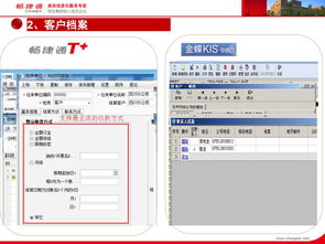 用友和金蝶的操作区别,用友u8和金蝶k3的区别,用友进销存和金蝶进销存的区别