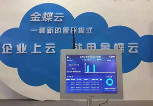 金蝶,工厂,智慧