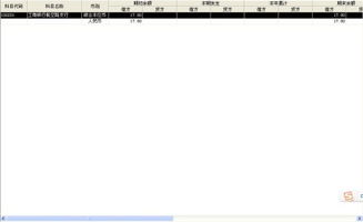 金蝶怎么自定义科目余额表