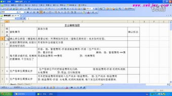 金蝶k3实训体会