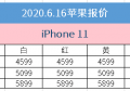 6月16日京东iPhone报价：骨折价换来高销量