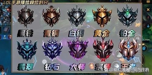 lol手游段位级别图