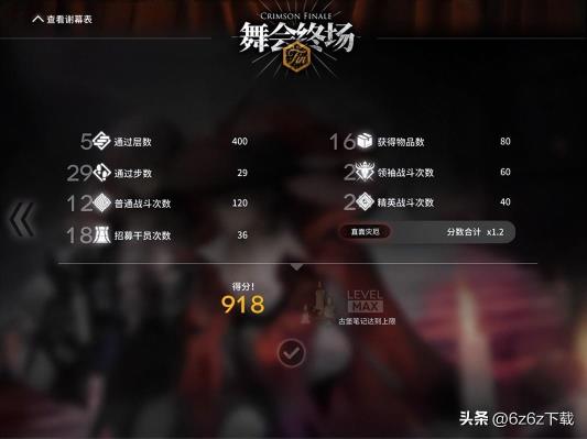 明日方舟五星干员分析