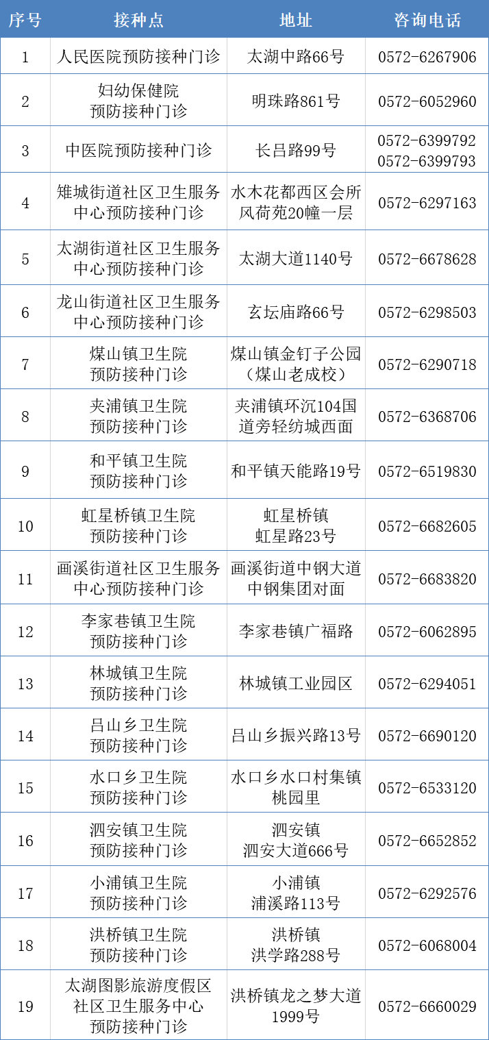 1518手机号码测吉凶 1518手机号码测吉凶查询