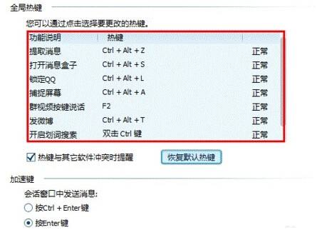 电脑截图快捷键ctrl加什么(戴尔电脑截图快捷键ctrl加什么)