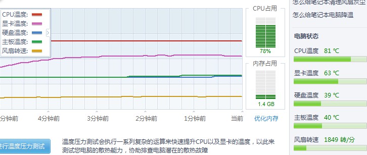 电脑温度(电脑温度过高自动关机怎么解决)