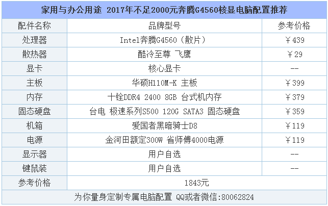 2000元电脑配置 2000元电脑配置2021