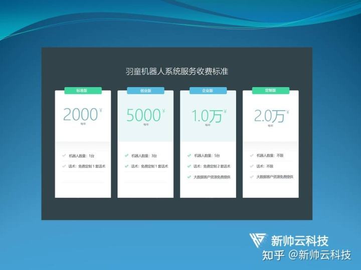 云帅云手机(云帅云手机ios)