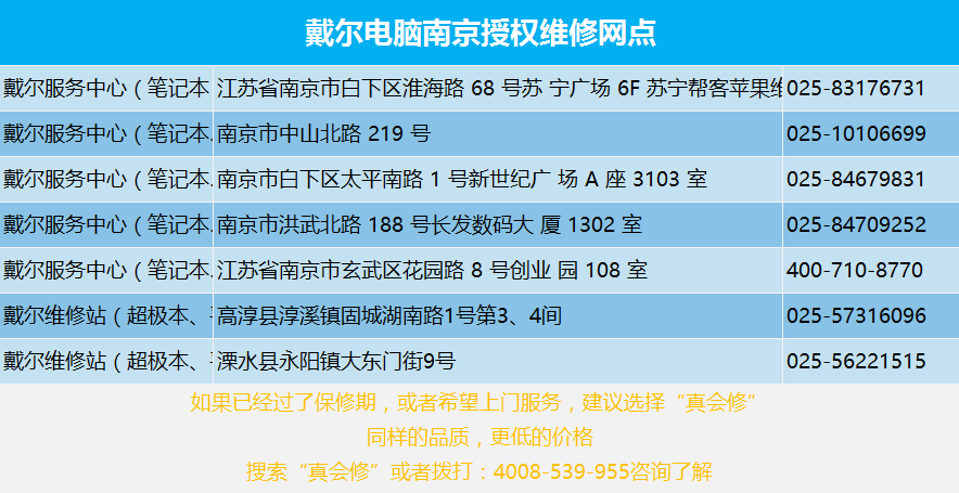 联想电脑售后服务电话 联想服务器售后电话是多少
