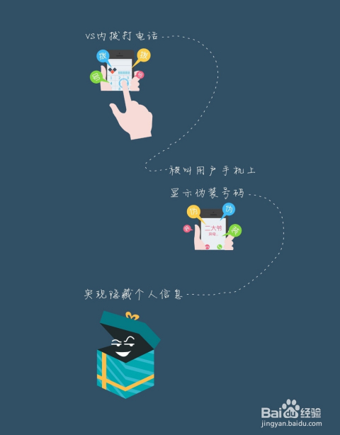 手机隐私保护 手机隐私保护最好的软件