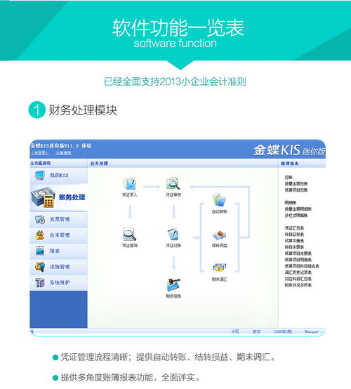 金蝶,迷你版,kis,cdkey