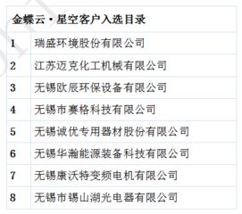 无锡市金蝶口琴厂简介