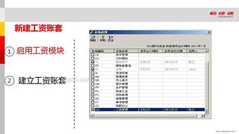 用友,工资,金蝶,模块