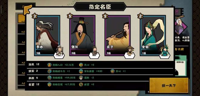 名臣选择推荐介绍 名臣选择推荐介绍