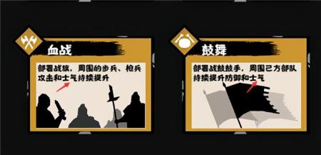 军心提高技巧攻略 军心提高技巧攻略